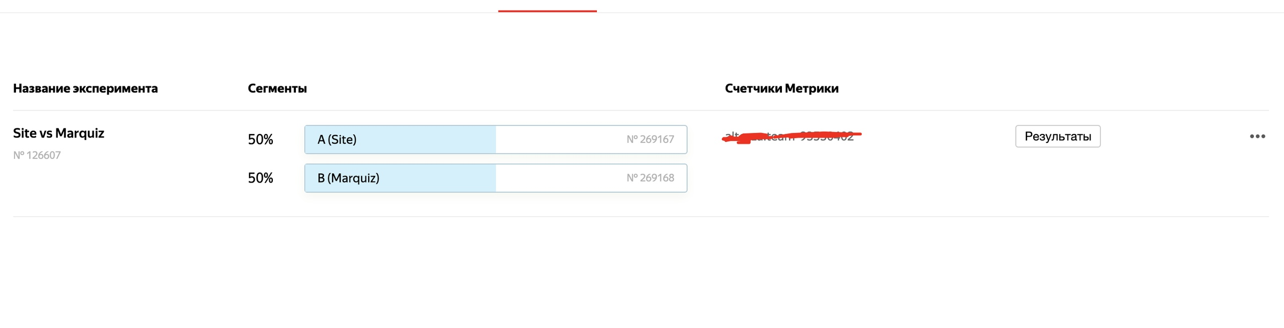A/B-тест сайта и квиза для авто из Японии и Кореи