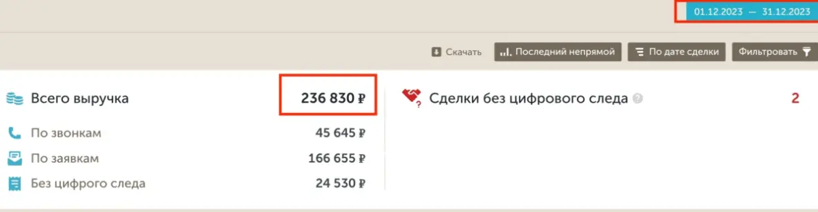20 сделок по фулфилменту для маркетплейсов в Calltouch