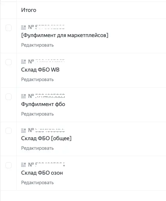 Структура рекламных кампаний для продвижения фулфилмента маркетплейсов