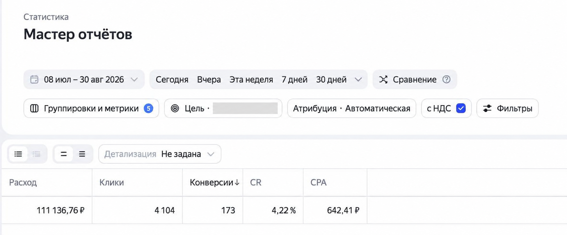 Скриншот Мастера отчётов Яндекс Директа: выбранная цель заявки, 8 июля – 30 августа 2026 года, 173 конверсии, CPA 642,41 рубля