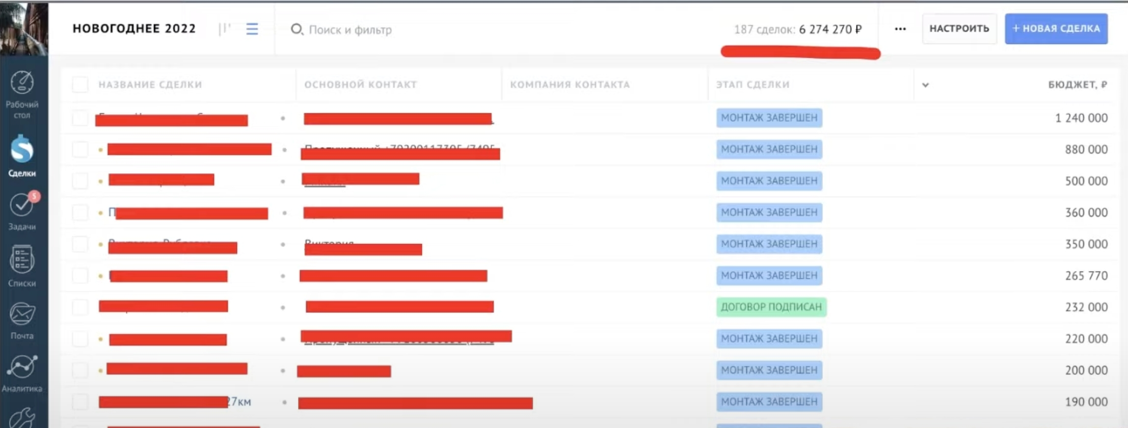 CRM клиента с выручкой по проекту украшения домов к Новому году